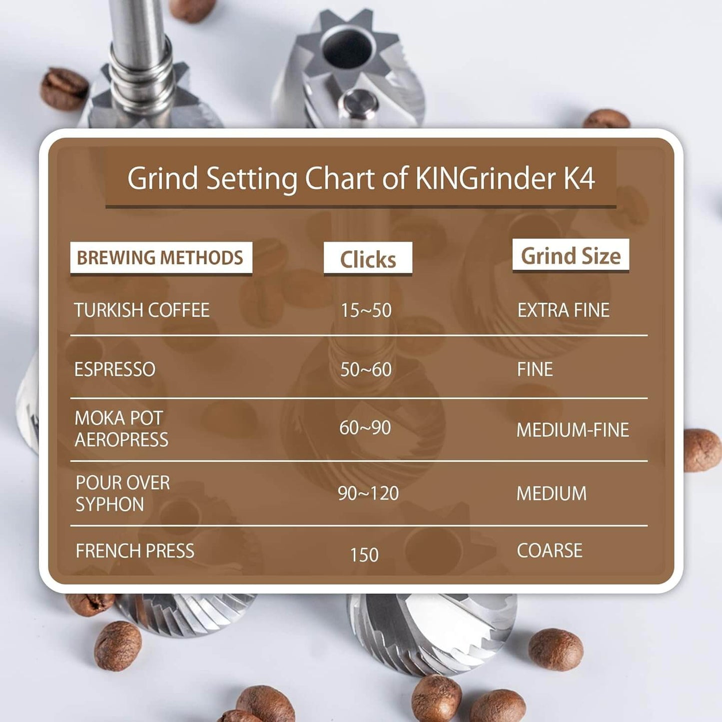 KINGrinder K4: Titanium Burr - Hand Grinder