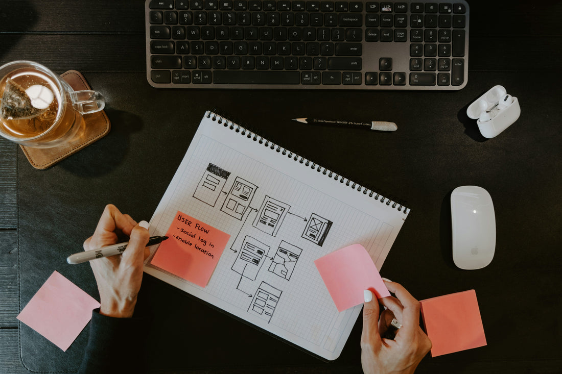 How to Write a Coffee Shop Business Plan That Actually Works