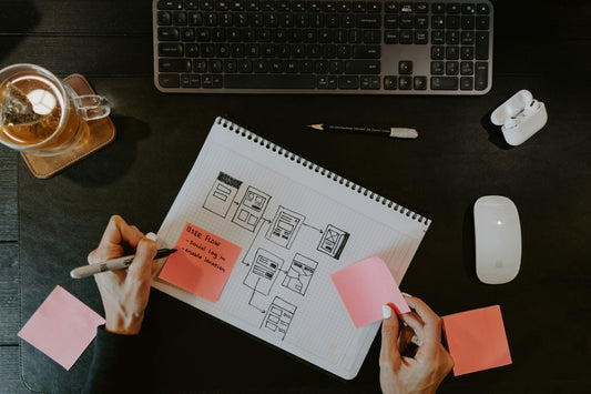 How to Write a Coffee Shop Business Plan That Actually Works